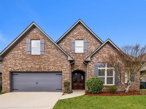 1058 Dunnavant Pl, Birmingham, AL 35242