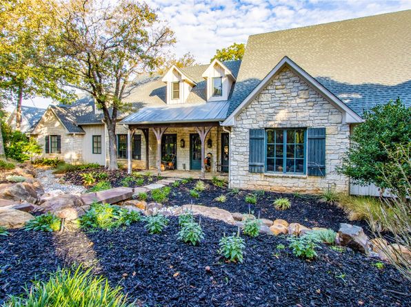 3606 Blagg Rd, Denton, TX 76208