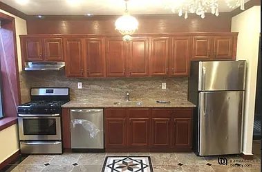 Rented by Batra Group Inc