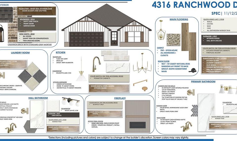 4316 Ranchwood Dr, Edmond, OK 73025 | MLS #1209034 | Zillow