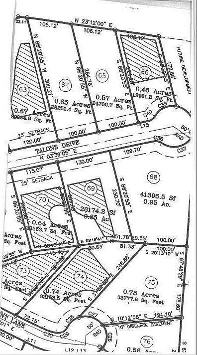 1st image of 65 Talons Dr NW #65