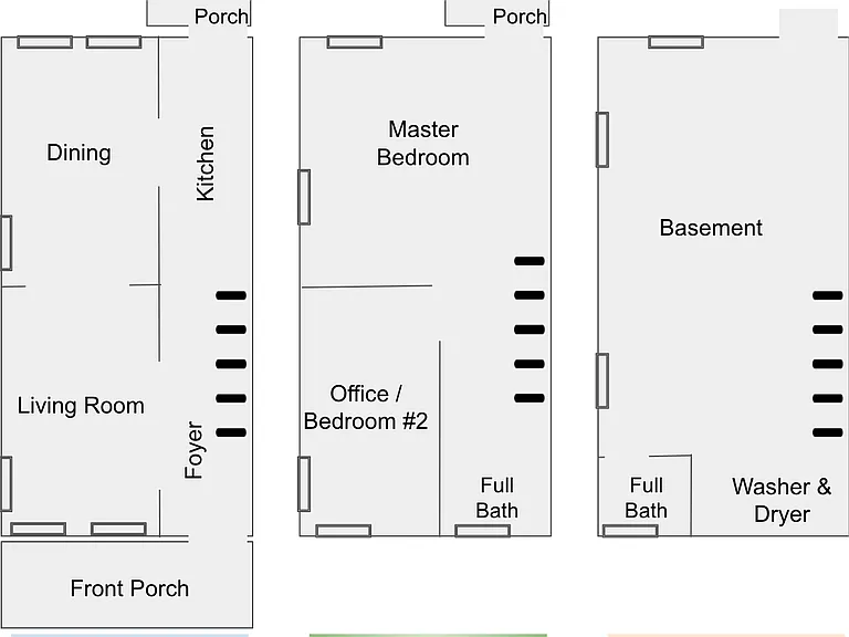 Layout