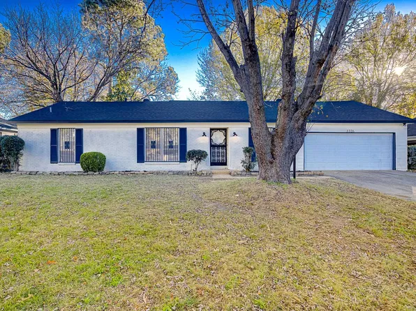 3326 E Foxburrow Cir, Memphis, TN 38115