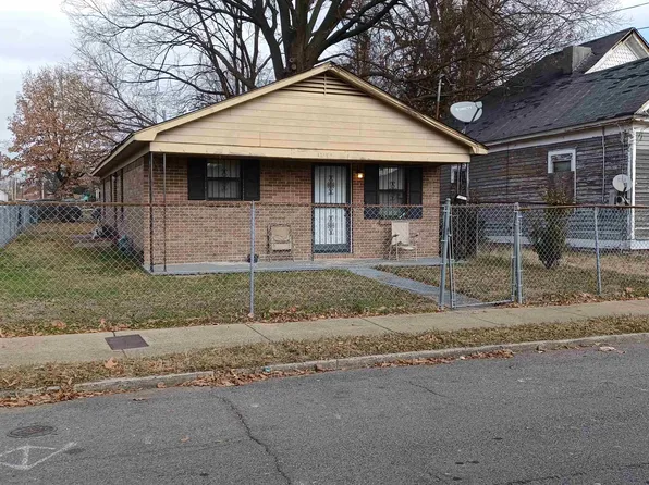 1032 Lagrange Ave, Memphis, TN 38107