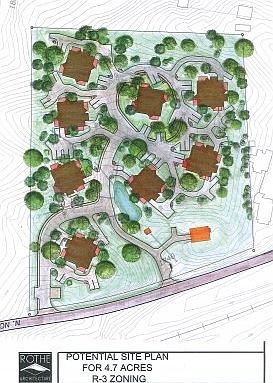 Potential Site Plan