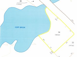 X Canal Rd, Sanbornville, NH 03872