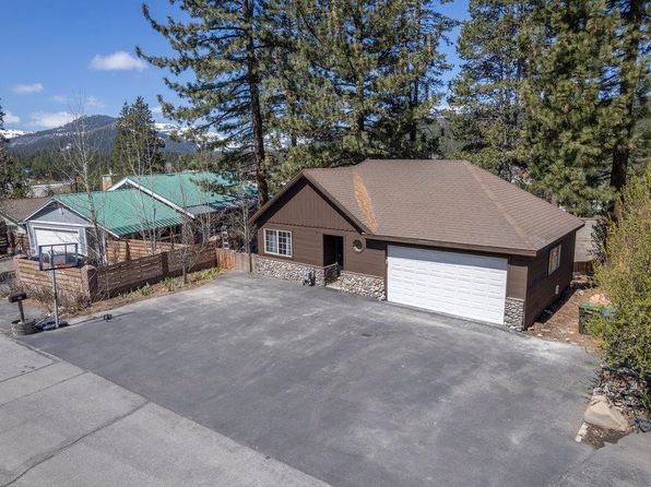 11244 Tahoe Dr, Truckee, CA 96161