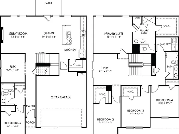 Lakeland Plan, Manning Mill