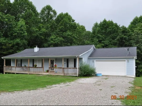 115 Ashlyn Way, Nancy, KY 42544