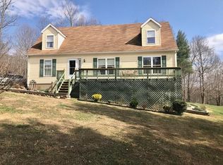 248 Draper Estate Ln, Max Meadows, VA 24360