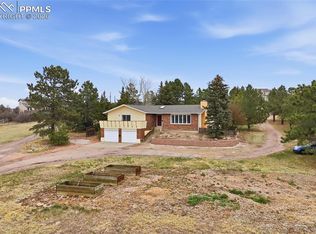 760 Struthers Loop, Colorado Springs, CO 80921