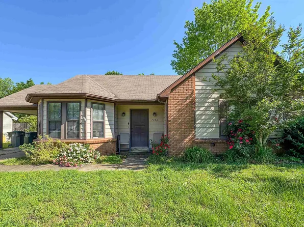 7226 Butterfly Dr, Memphis, TN 38133