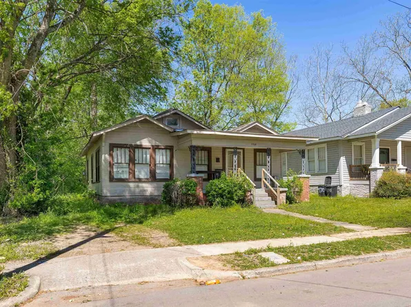 7708 6th Ave N, Birmingham, AL 35206