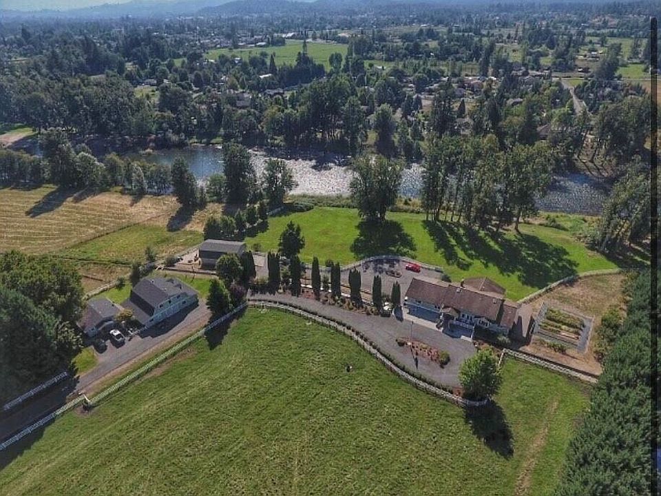 Property overview 