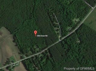 33653341-3365&33 Avon Rd, Greenville, NC 27858