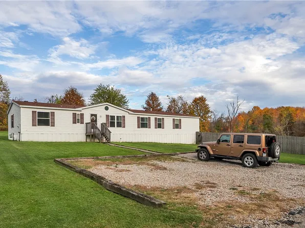 786 N Gallatin Avenue Ext, Uniontown, PA 15401