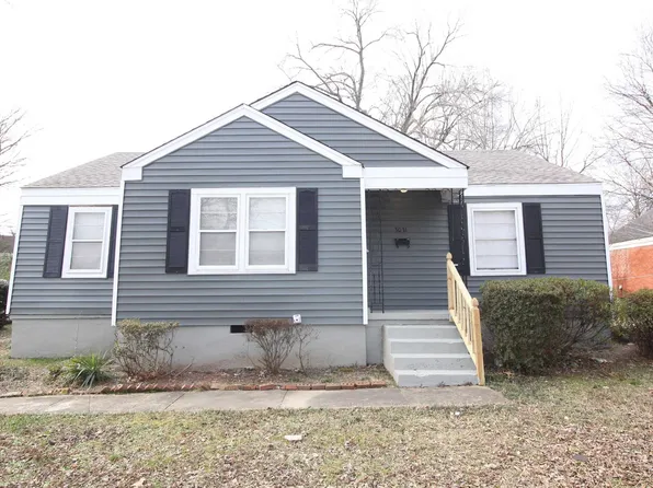 3071 McCool Ave, Memphis, TN 38114
