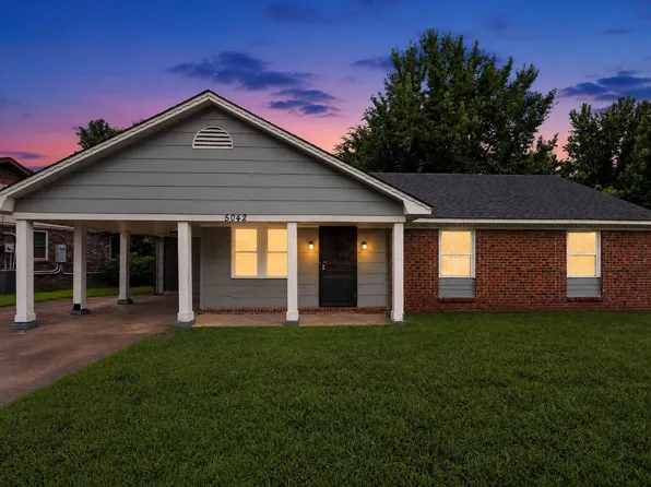 5042 Andover Dr, Memphis, TN 38109