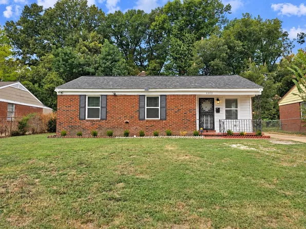 2359 Imogene St, Memphis, TN 38114