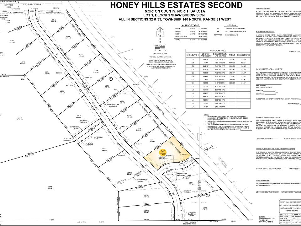 1st image of 3535 Rhone Dr