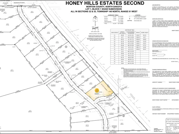 3535 Rhone Dr, Mandan, ND 58554