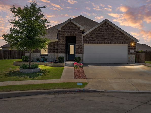 Home for Sale in Forney TX