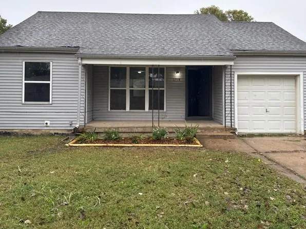 2318 W 33rd St S, Wichita, KS 67217