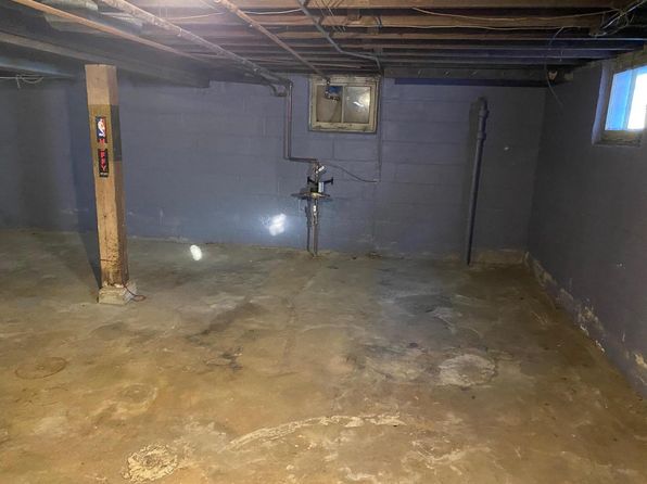 milwaukee-wisconsin-40438445 picture