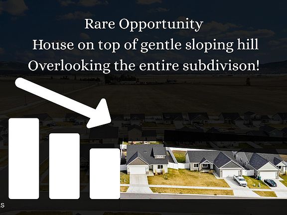 3rd image of 12692 N Lattner St