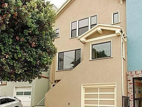 1278 23rd Ave, San Francisco, CA 94122