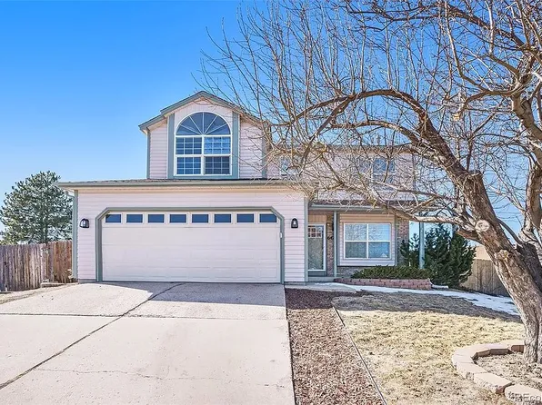 6420 Stonehedge Dr, Colorado Springs, CO 80918