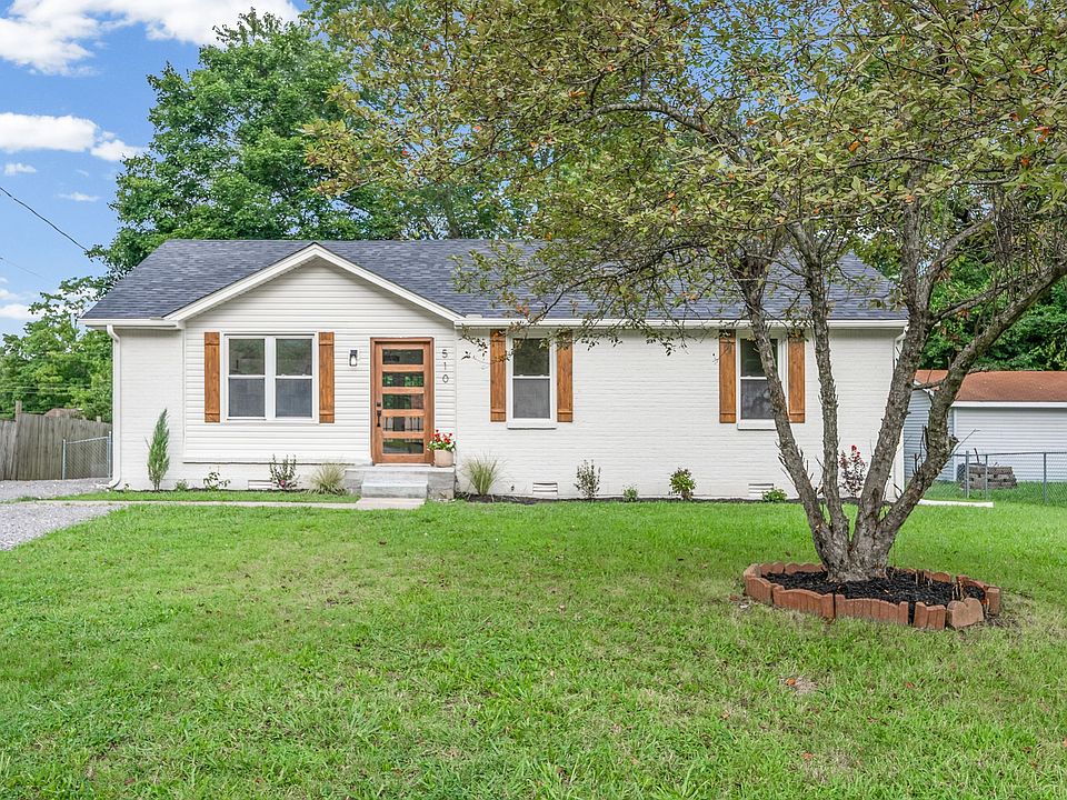 1st image of 510 Ginkgo Dr