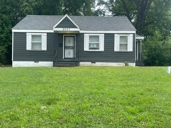 3507 Kimball Ave, Memphis, TN 38111