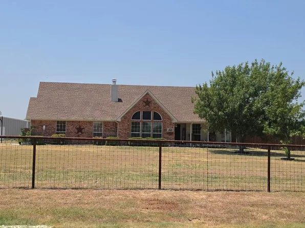 8239 Crestview Rd, Sanger, TX 76266