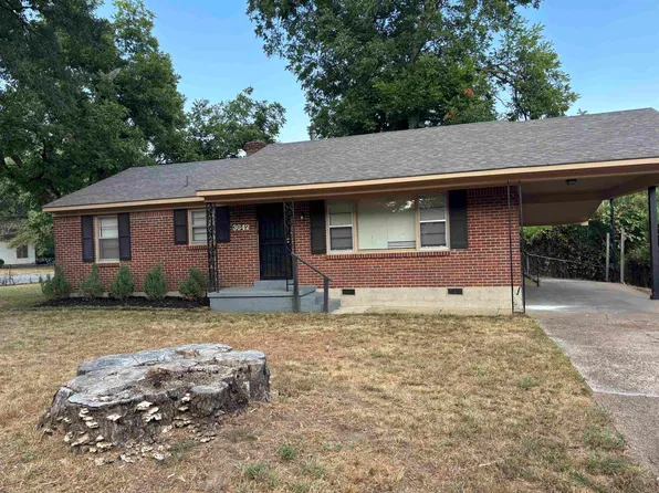 3642 Gillie St, Memphis, TN 38127