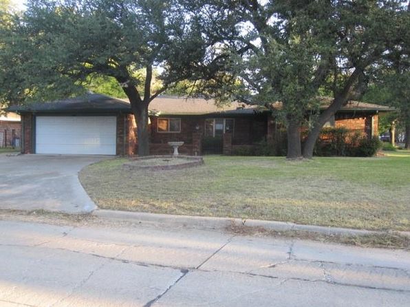 Ardmore OK Real Estate - Ardmore OK Homes For Sale | Zillow