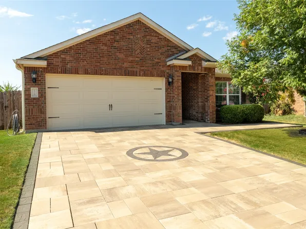 128 Kincaid Dr, Sanger, TX 76266