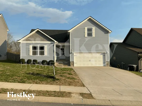 1753 Rains Rd, Clarksville, TN 37042