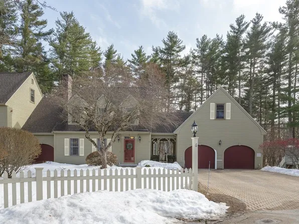 6 Concord Drive #4, Atkinson, NH 03811