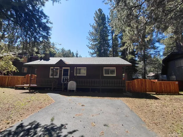 1622 Atroari St, South Lake Tahoe, CA 96150