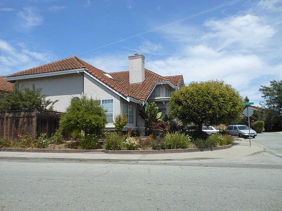 Property Side View