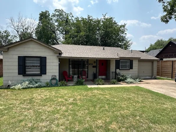 3121 21st St, Lubbock, TX 79410