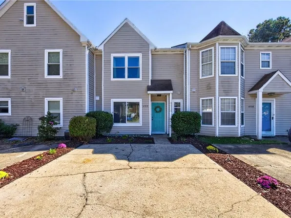 4703 Parvathi Ct, Virginia Beach, VA 23462