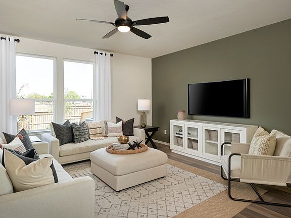 Model Representation