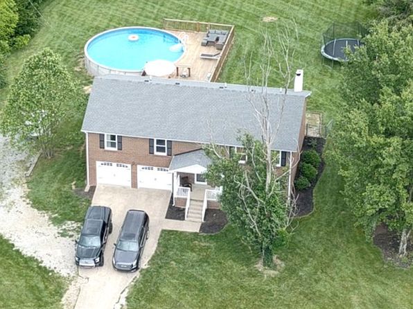 207 Cawood Ct