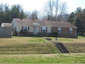 Front of home