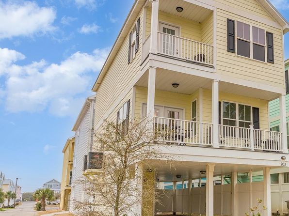 Myrtle Beach Rental Properties For Sale