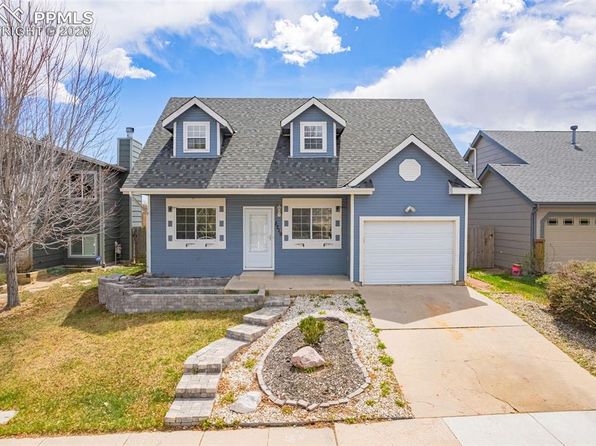 5219 Stillwater Dr, Colorado Springs, CO 80923