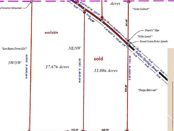 5th image of 123 Sulphur Springs Rd