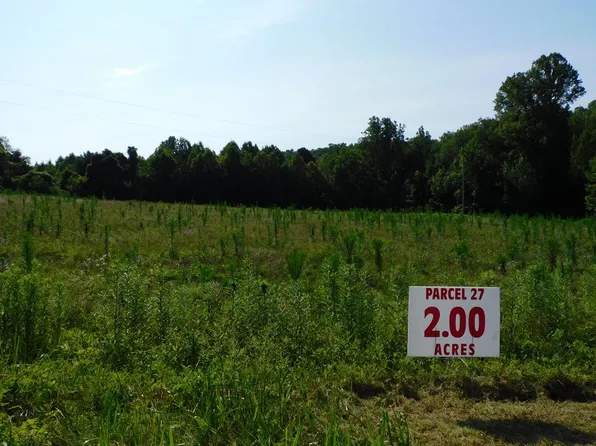 Lloyds Mill Rd, Clover, VA 24534